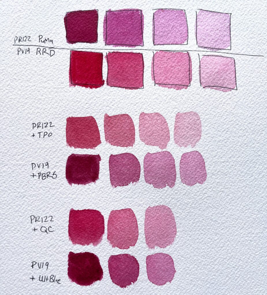 Color swatch tests with PR122 and PV19
